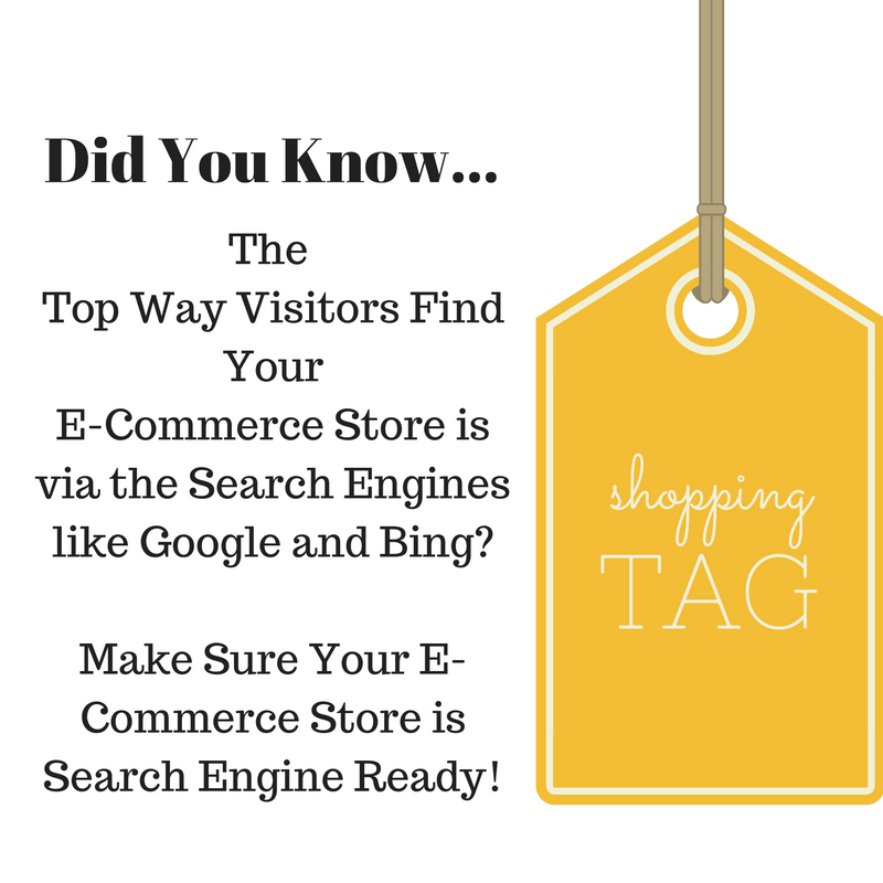 Top Digital Marketing Channel for E-Commerce Shops
