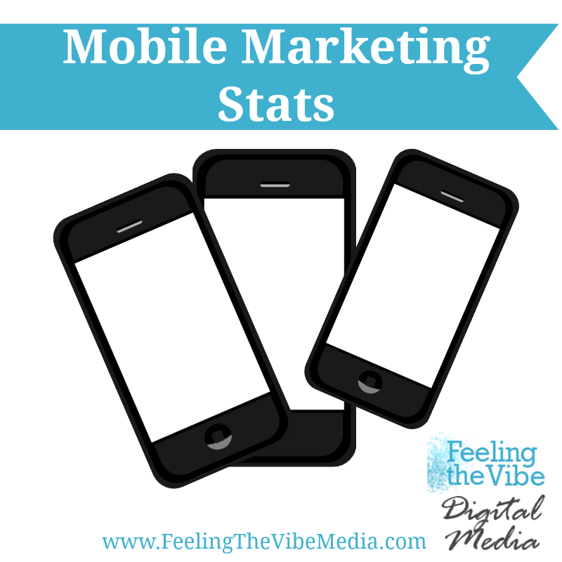 Mobile Marketing Stats