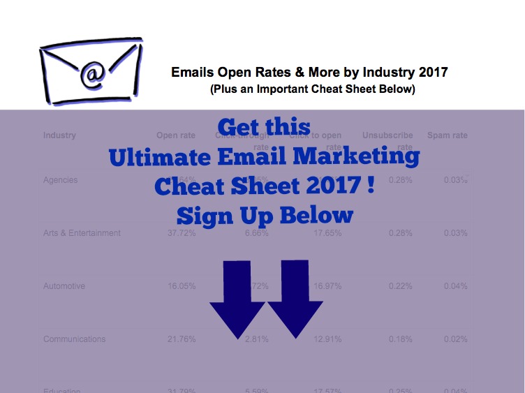 Email Marketing Cheat Sheet 2017